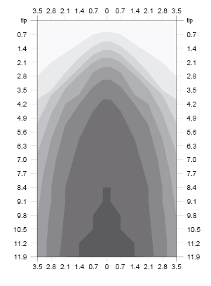 Grafik_O04.jpg